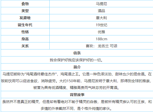 食之契约飨灵马提尼属性详解